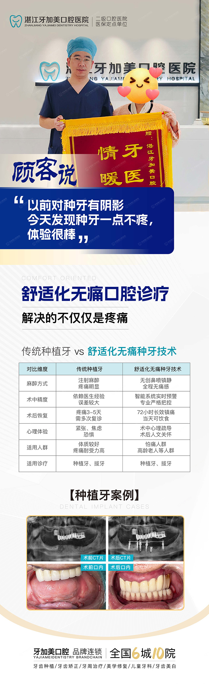 12.10无痛种牙朋友圈有水印 拷贝.jpg
